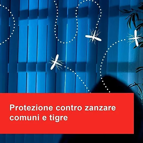 Vape Spirali Z profumate antizanzare 60 spirali assortite